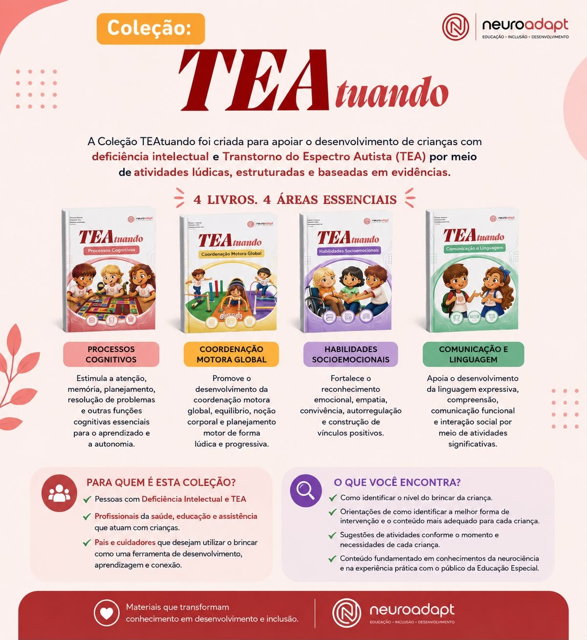 Capa — TEAtuando